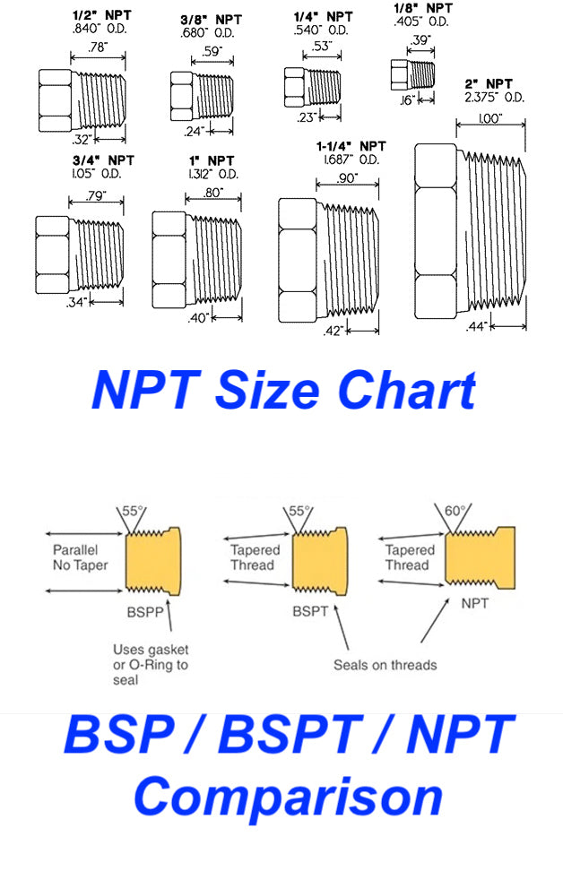 Stainless steel BSP G 1/2 inch female to G 3/8 inch female sensor adaptor fitting for conversion by MC Motoparts