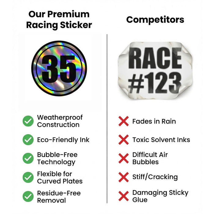 Custom Holographic Racing Number Stickers for Cars (Set of 2) - Dual Circle RCC003
