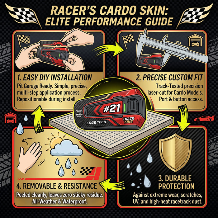 Custom Photo Skin Sticker for Cardo Packtalk Edge Motorcycle Intercom - Personalised Decal Wrap