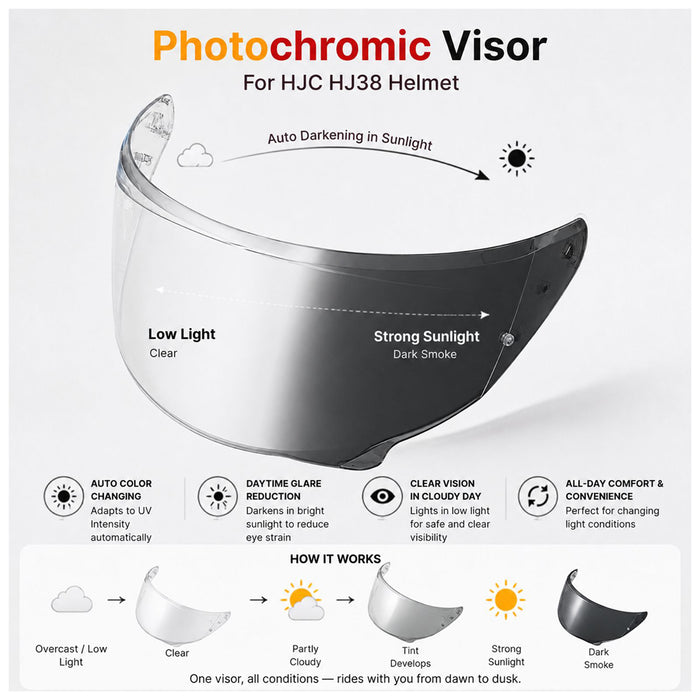 For HJC i71 i11 F71 Replacement Visor (HJ38) – UV Photochromic Replacement Visor