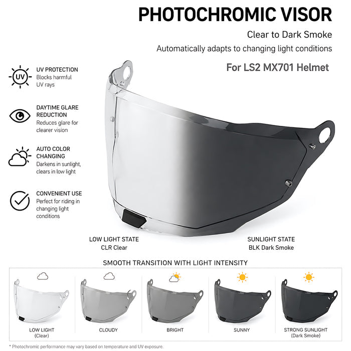 Photochromic LS2 Explorer helmet visor by MC Motoparts, clear to dark transition, shown on MX701 helmet in detailed view.