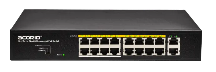 GLS1118P-150W 16*GIGABIT PoE SWITCH 2*RJ45 36Gbps 150W