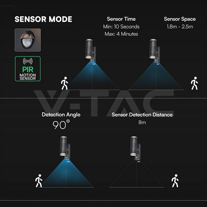 V- tac 24307 VT-10175PIR GU10 Wall Light Holder Double Head IP44 PIR Sensor