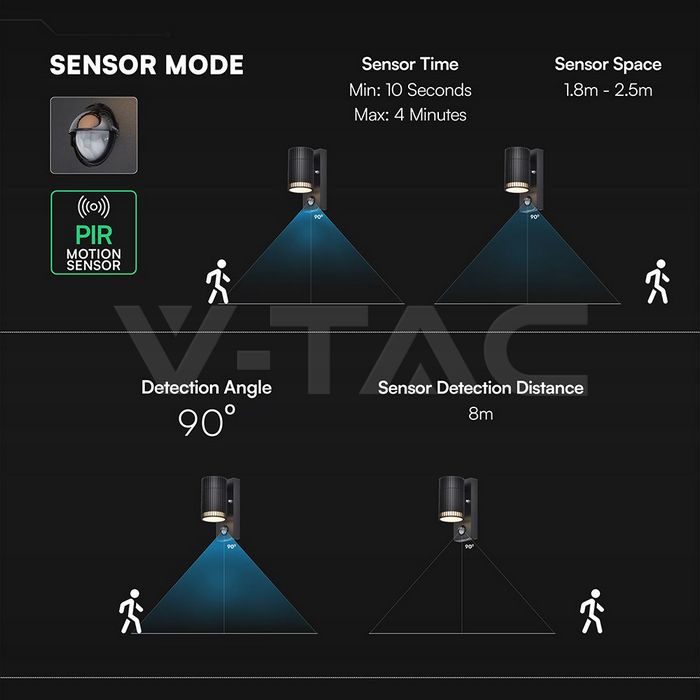 V-tac 24306  VT-10174PIR GU10 Wall Light Holder Single Head IP44 PIR Sensor